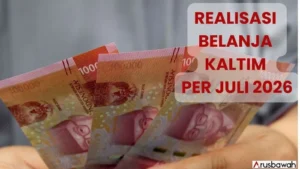 Realisasi Belanja Kaltim per Juli 2026 Data DJPK Kemenkeu: Belanja Pegawai Tembus 50 Persen, Belanja Modal Belum Capai 5 Persen